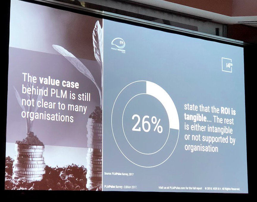 Beyond PLM tweet media