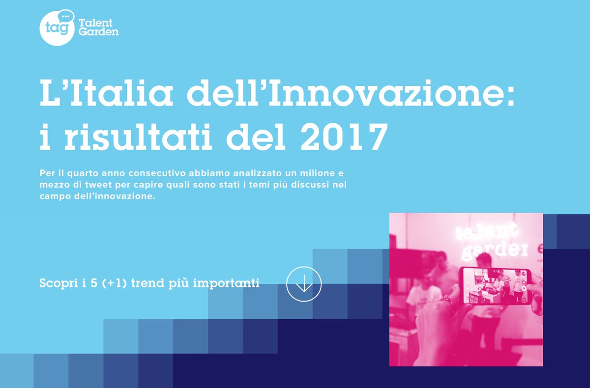 marisandralizzi's tweet photo. È online L’Italia dell’Innovazione 2017. Un’analisi su milioni di tweet per scoprire i 5 (+1) trend tech dell’ultimo anno. Report: https://t.co/d825wCKGyk via @TalentGardenit #ReportInnovazione Molto interessante, bravi @davidedattoli!
Grazie per segnalazione @Simonavecchies. https://t.co/1xdQWTNT4E