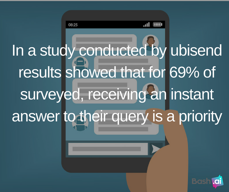 letsbashit's tweet photo. In this age of Whatsapp and Google, a swift response is a prerequisite for businesses. BASH provides instant solutions to employee queries at all times.
#BASH #LetsBashIt #HRTech #InnovativeDisruption  #ArtificialIntelligence #Bots #NeuralNetworks #PredictiveAnalytics #AI https://t.co/WnwiSAJr1b