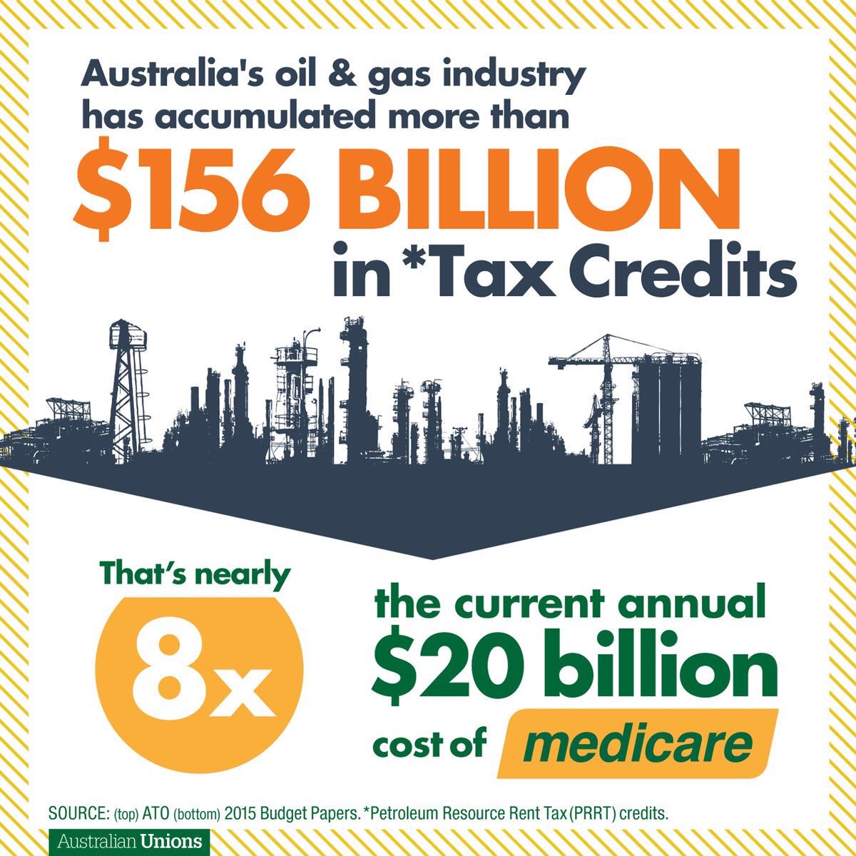 Jackthelad1947's tweet photo. Australians Values #neoliberalism 

1. Steal skilled workers from 3rd world countries.
2. Growth before environment.
3. Ignore science on climate change.
4. Tax cuts for rich while we cut benefits to poor.
5. Steal our children’s future.

#TheDrum #auspol #qldpol #BatmanVotes https://t.co/nuIsovBMt8