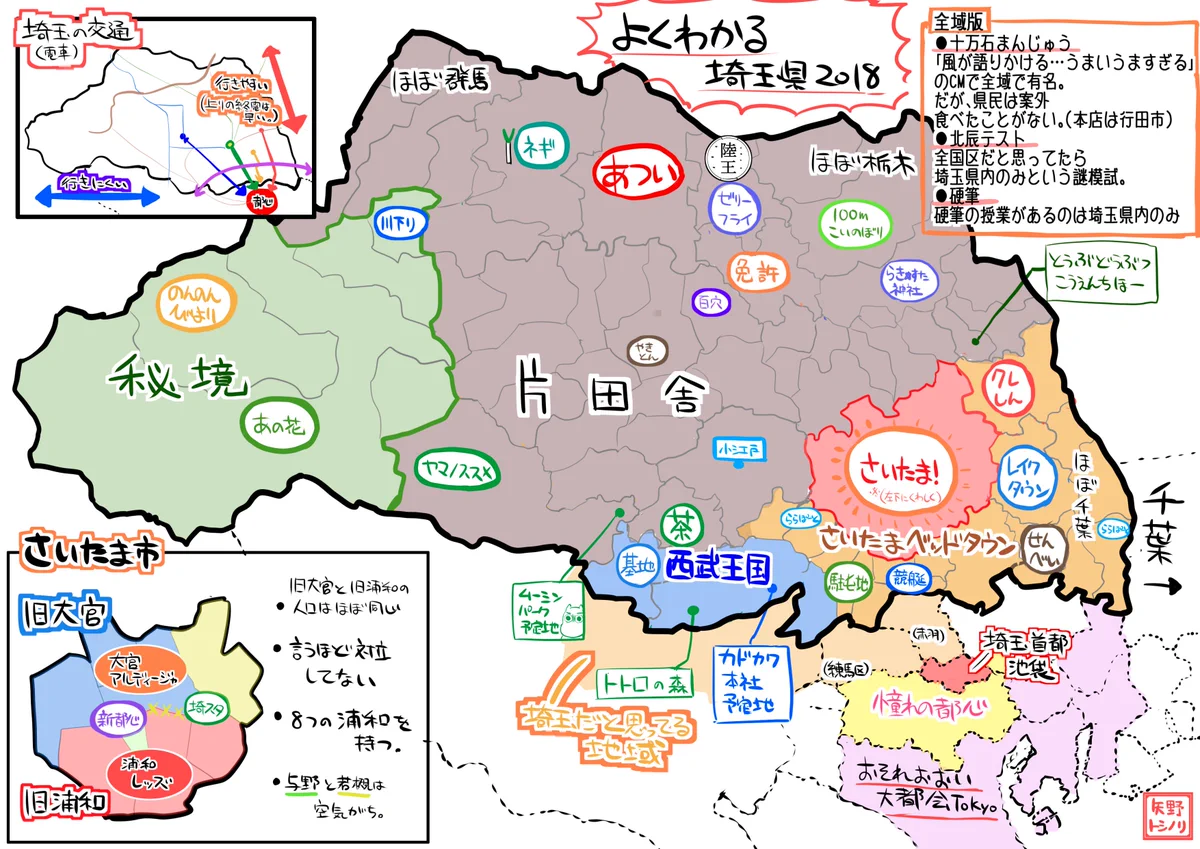埼玉県民でも知らないことがある？よくわかる埼玉2018ｗｗｗ