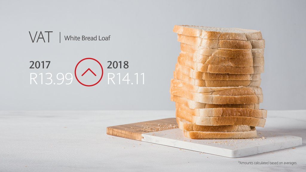 AbsaSouthAfrica's tweet photo. For the first time since 1993 VAT has been increased from 14% to 15%. That basically means everything is going to cost more. RT if you saw this coming. #Budget2018 https://t.co/HIHPE1tpFQ