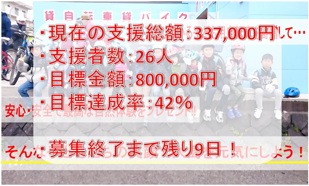 NPO法人TryField tweet media