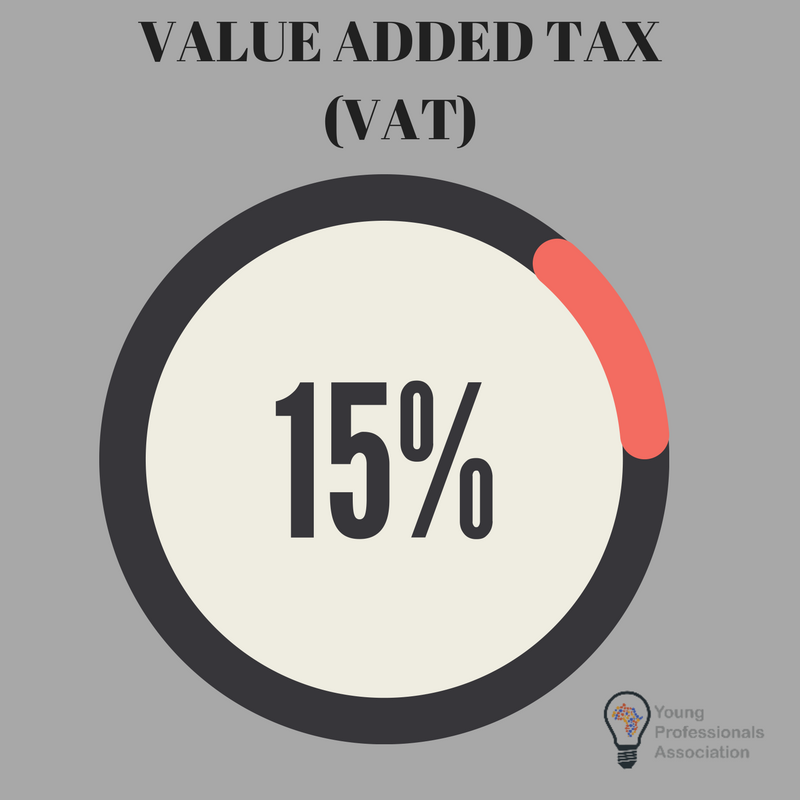 ypalive's tweet photo. Finance Minister Malusi Gigaba has announced that the value-added tax (VAT) rate will increase to 15% from 1 April 2018.  This is the first time SA has had a VAT increase in 25yrs.  The increase is expected to raise R22.9-billion for the fiscus. #budgetspeech #economy #ypalive https://t.co/wT9IbTlIuo