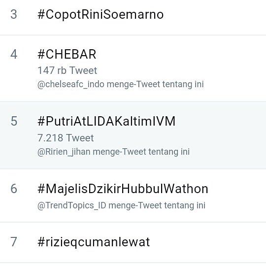 Ayo pucukin gaes 
#PutriAtLIDAKaltimIVM