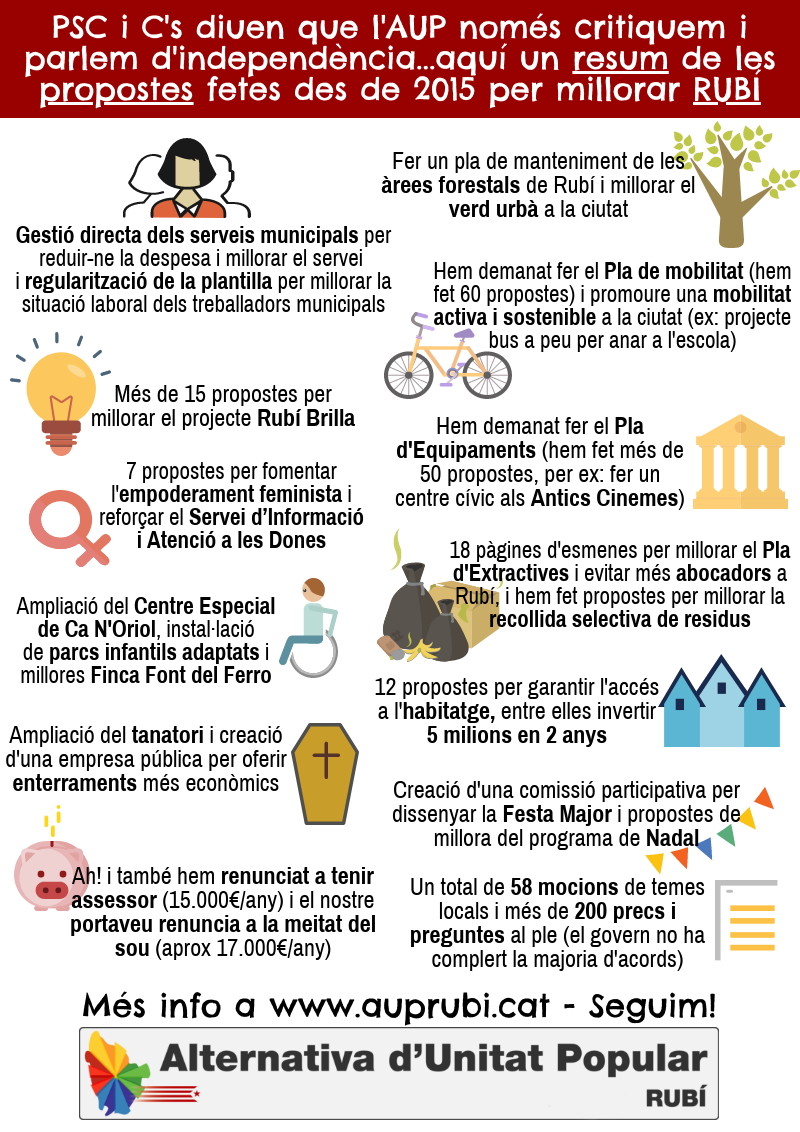 AUP_Rubi's tweet photo. Vols saber totes les propostes per #rubicity que hem fet des de l'inici del mandat? Les pots llegir totes aquí: https://t.co/gNbHhJDmhq. 👇 I a la infografia un resum! seguim! https://t.co/20HRt3ncce