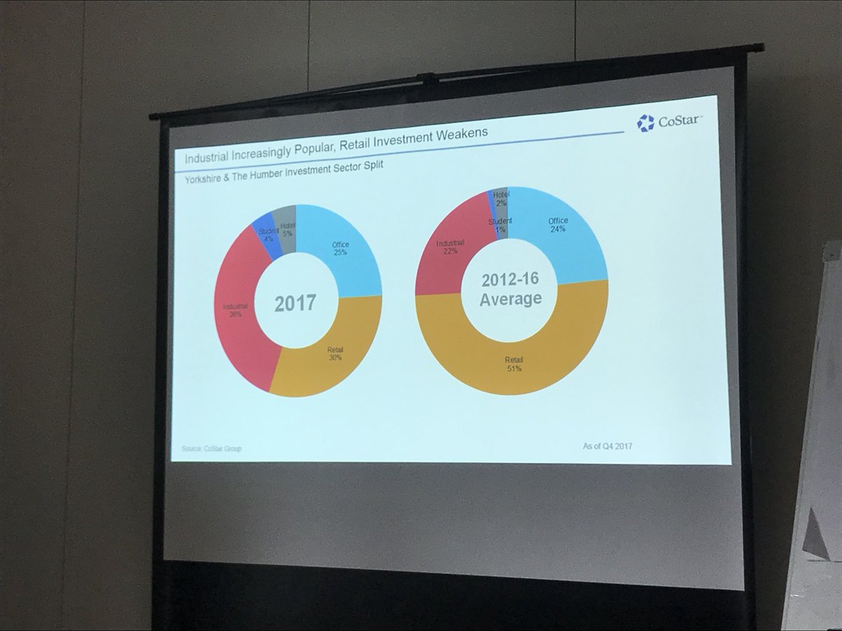 view spitzenleistungen im supply chain management ein praxishandbuch zur optimierung mit scor mit 33