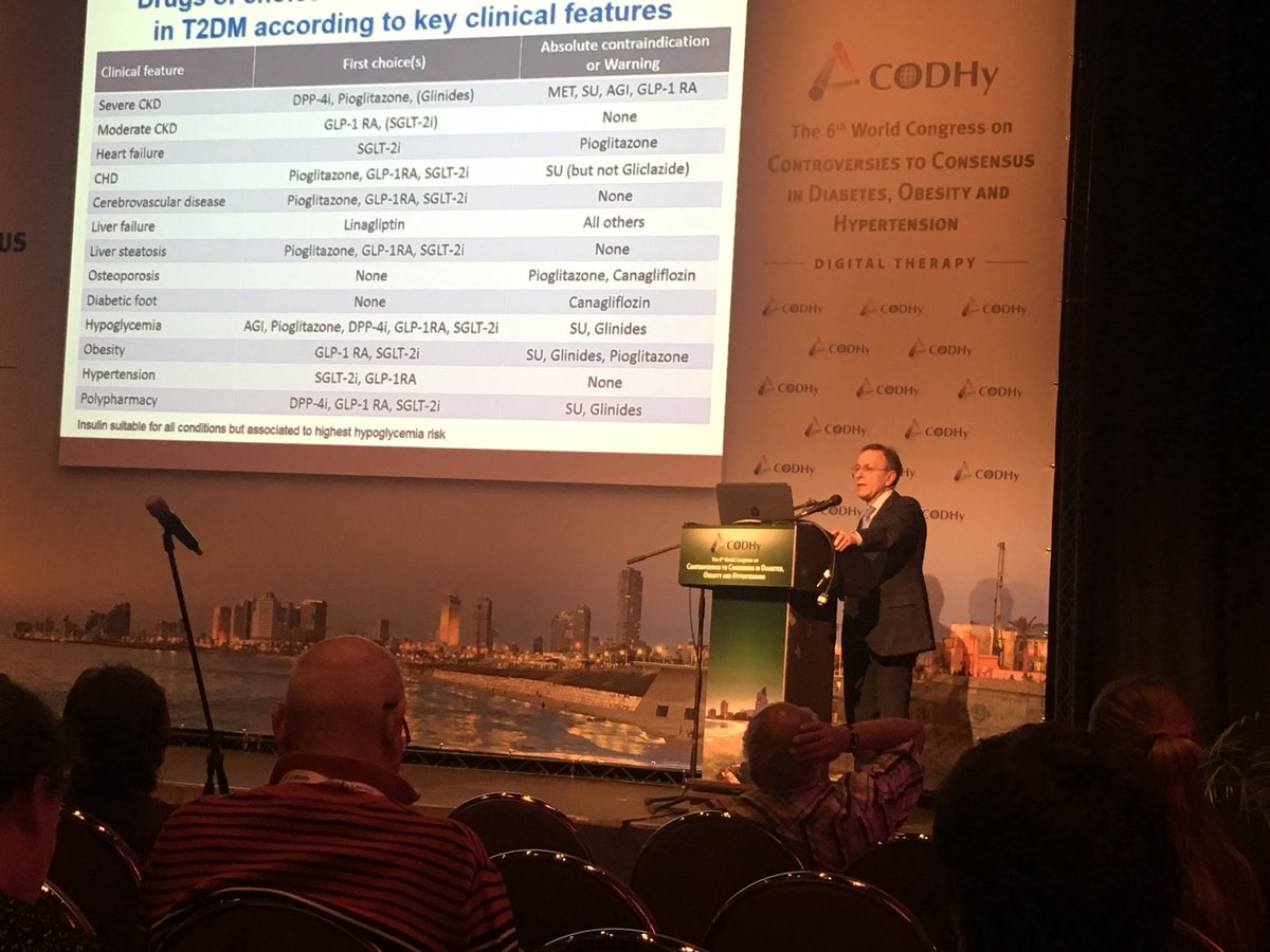 SDelprato's tweet photo. 6th #CODHy. Dr. Bonora proving treatment personalization of Type 2 diabetic patients on the basis of results of CVOT. https://t.co/s66Xwj6KEf