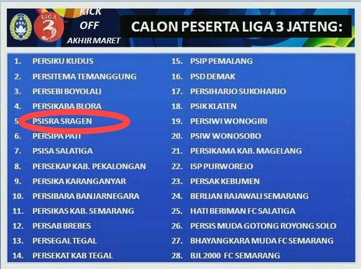 Audiensi yang menemukan secercah harapan.
Fokus menghilangkan kata "calon" dan menjadi peserta di musim ini. Yuk di aamiinkan.
#PSISra #Sragen #Liga3 #JawaTengah #JatengGayeng