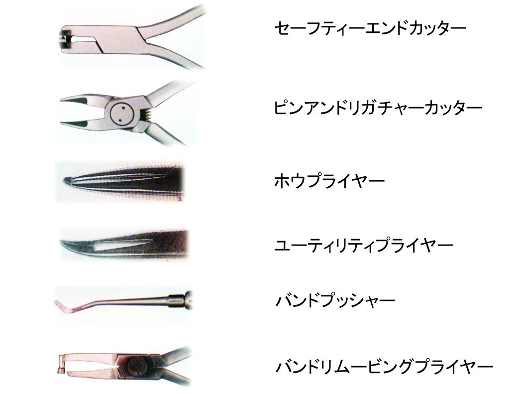 女の子向けプレゼント集結 歯科 矯正 矯正用 プライヤー ienomat.com.br