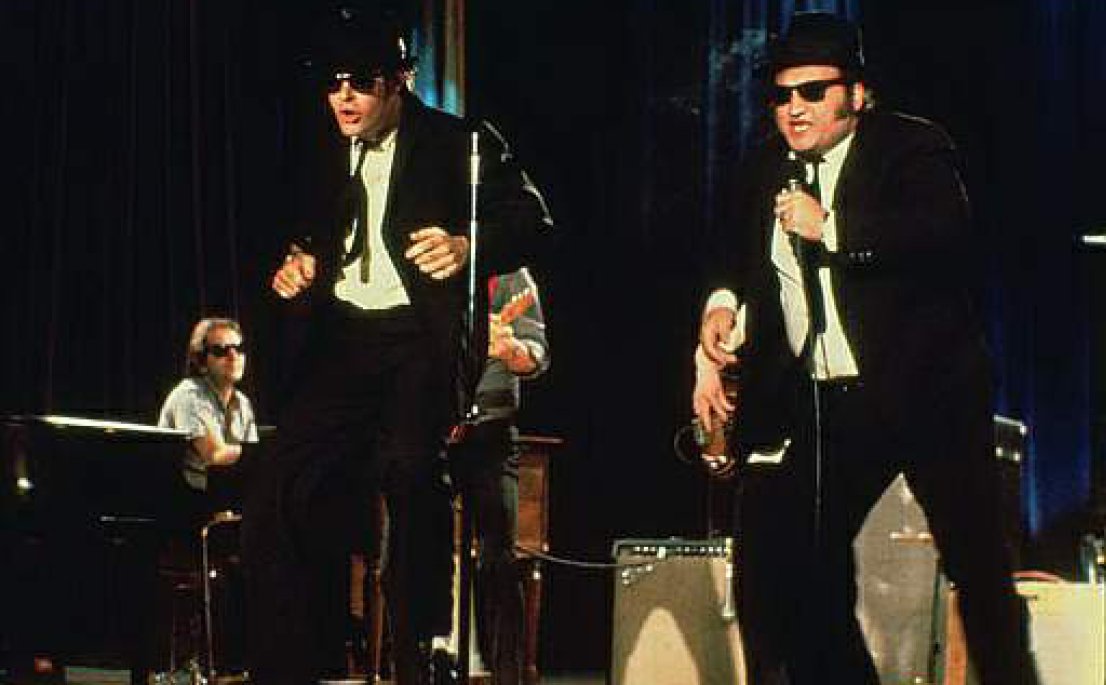 view the construction and representation