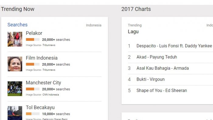 Bu Dendy yang Viral Usai Video Sawer Pelakor Dulu Biduan Dangdut, Tonton Aksi Mautnya Di Panggung dlvr.it/QHCvns