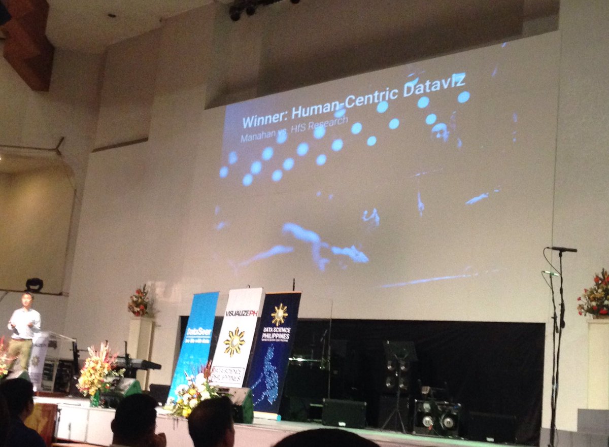 GabzBD's tweet image. #datascienceph