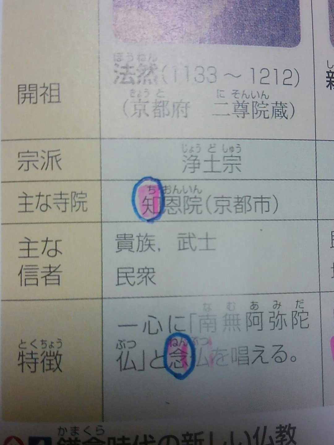 たかひと りおじっく 本 や 教科書 に 自担の名前の漢字が あるとついついもう一文字を 探してしまう りおららのとびっ子あるある2 T Co B4vs2oxczi Twitter