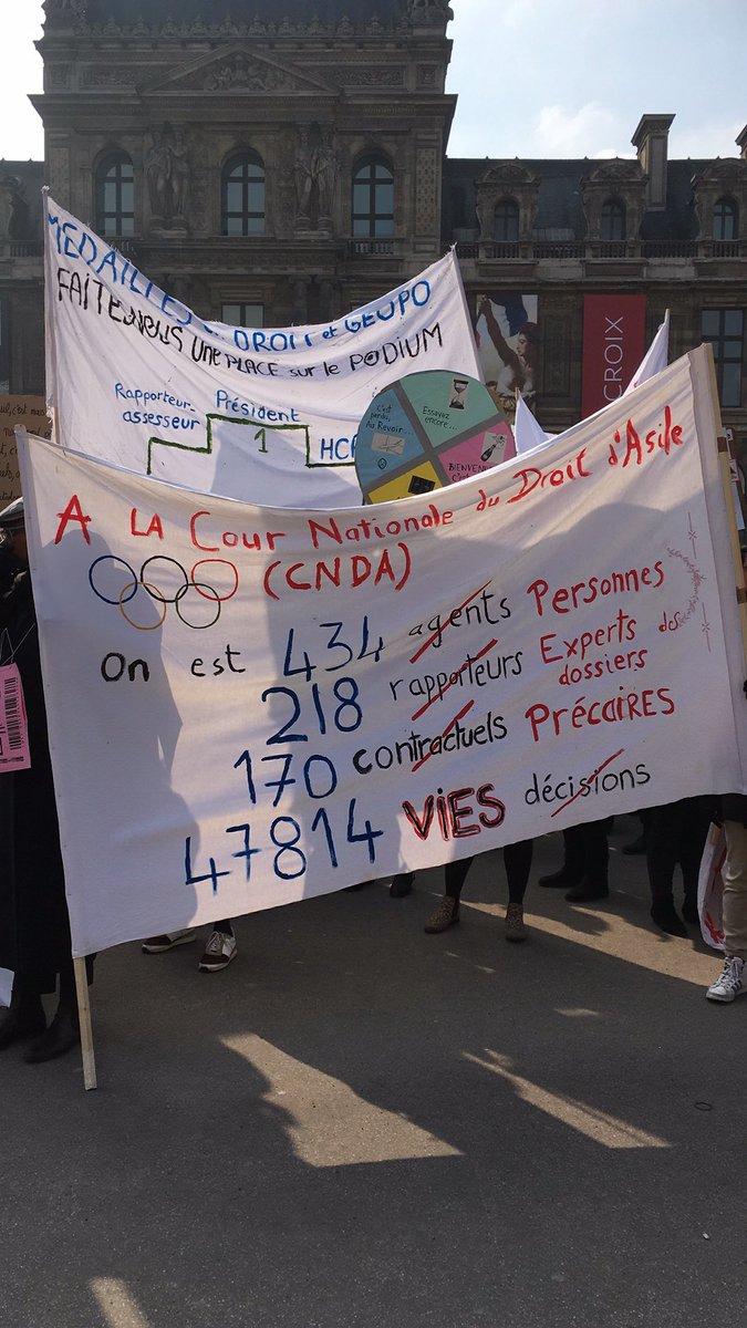 Les rapporteurs de la CNDA devant le CE #contrePLAsile
