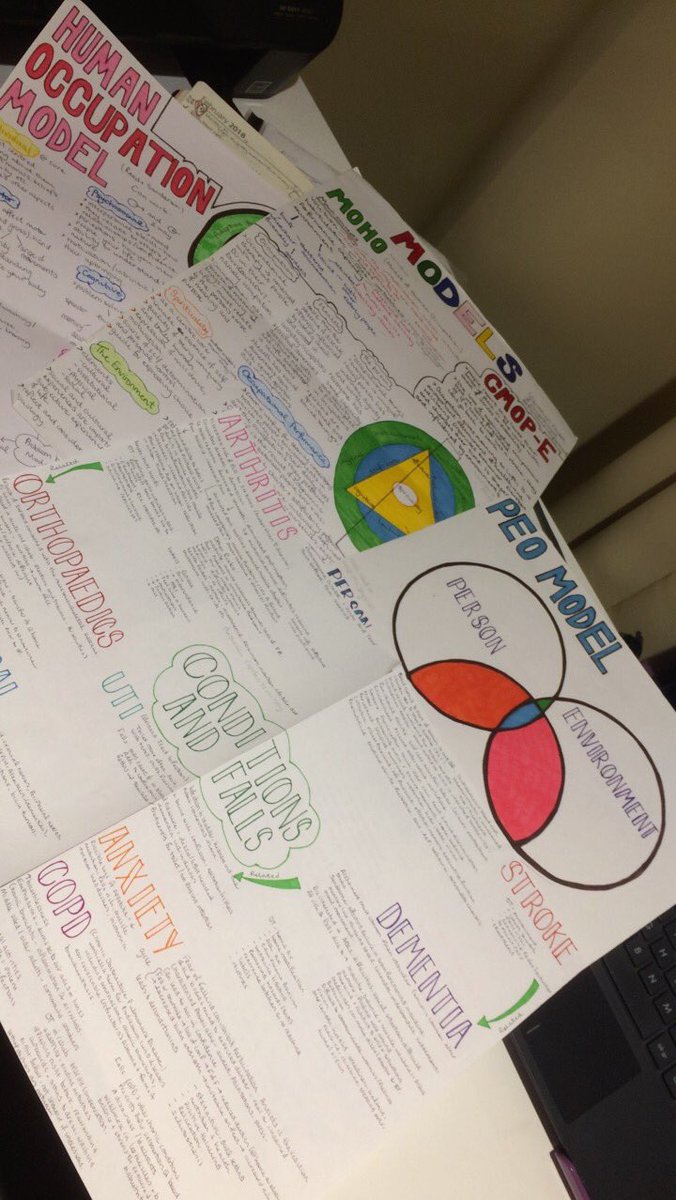 alix_shearer's tweet image. My self directed learning happens anywhere through colourful diagrams, lists 🎨...and usually a cup of tea ☕️ #RCOTLearning18