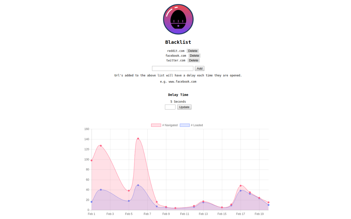 rr_gibson's tweet photo. I've added a graph to my #delay @ChromeExtension , I can now compare how many times I actually navigated to a blacklisted URL vs left it to load. Can see that on some days it's saved me from dozens of sessions! #productivity #smallreleases, https://t.co/fqv0EFbvpN