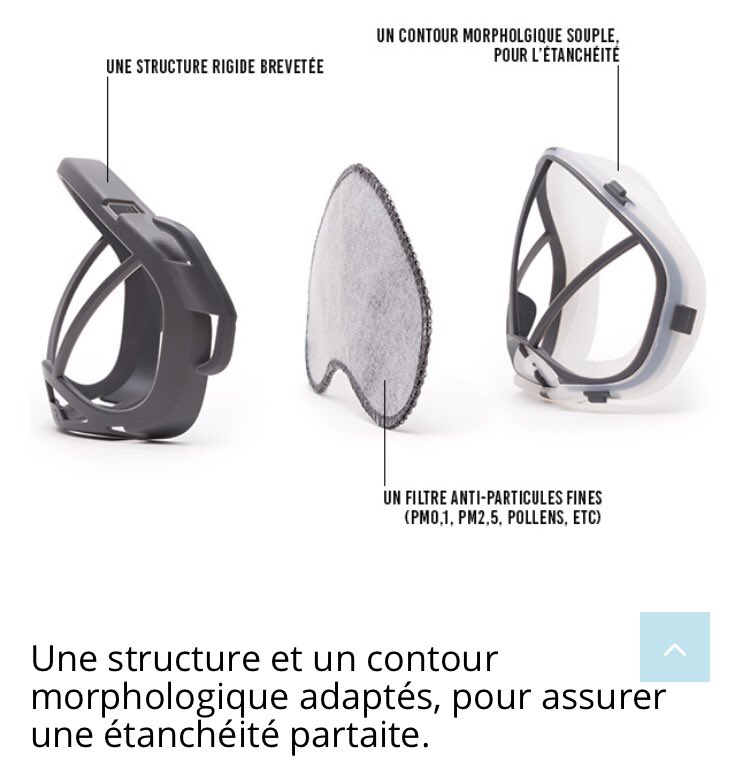 WeAreGrable's tweet photo. #Nomorepollution 
Before the end of the oil cars, we introduce you the first french designed anti-pollution mask created by WAIR. Go check their new page 👉 https://t.co/c7RQy98Hhj ❄️ https://t.co/iROOW6uz6O