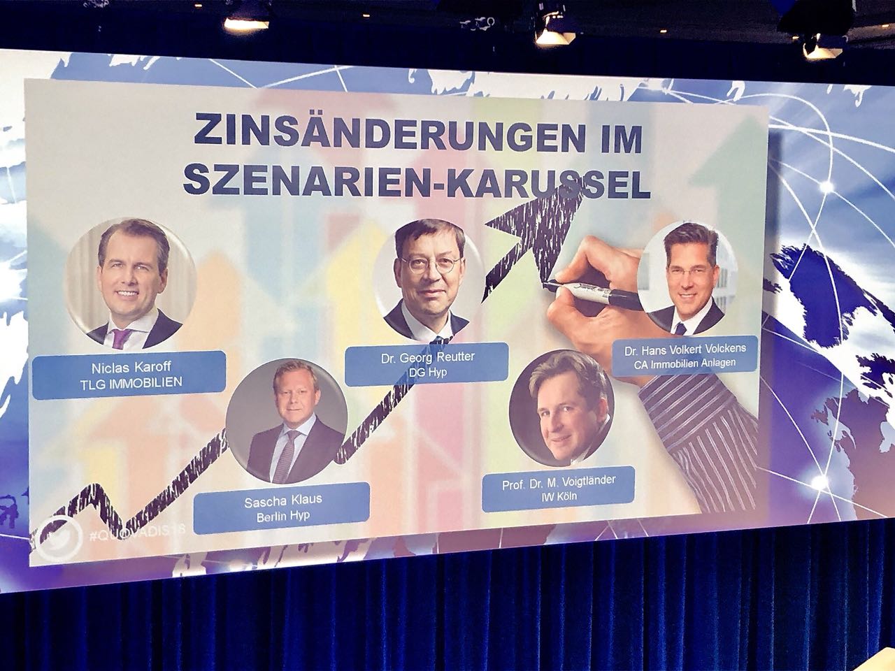 Berlin Hyp Ag On Twitter Berlinhyp Ceo Sascha Klaus Im Panel Zu Zinsanderungen Im Szenarien Karussel Quovadis18 Berlin