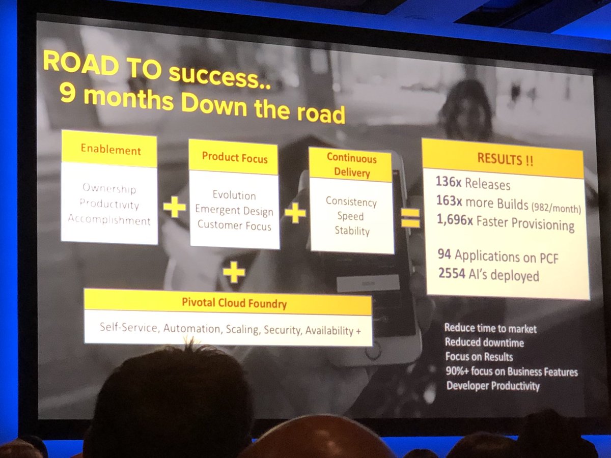 missquirkygal's tweet photo. General Motors changed how quickly they release software with PCF. Check out these stats!! @pivotal https://t.co/SmBPUSvSzO