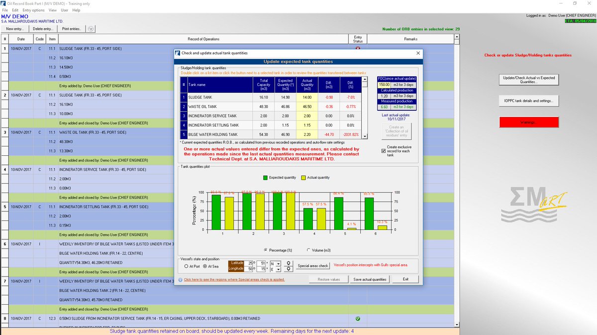 business process outsourcing. process, strategies, and