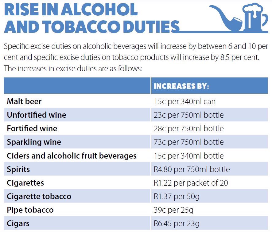 realKradio's tweet image. Budget speech #acrossthetable