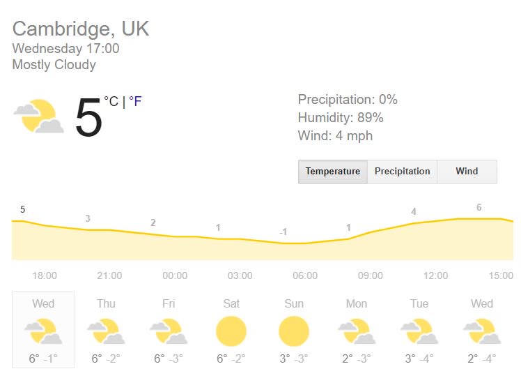 Fenduro's tweet photo. Hope I don't jinx it...but weather for the #Fendango is looking #fentastic! Frozen ground and clear skies. Must be karma after the misery of last year's #efent during which I couldn't tell if they were tears or raindrops rolling down my face https://t.co/SWNuGM0nC0