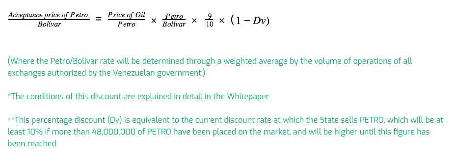 BespokeCrypto's tweet photo. Here's the official Petro $PTR pricing scheme.

Seems legit. https://t.co/uRmOVL6uXz