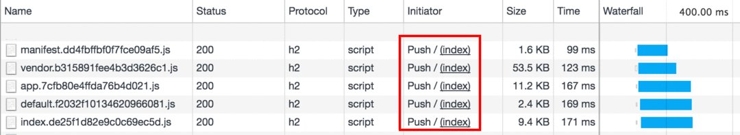 NicoPennec's tweet image. ⚡️ The new #http2 #serverpush feature of @nginx is really production ready!

I just configured my proxy_pass with &quot;http2_push_preload on;&quot; and my @nuxt frontend project with &quot;http2:{ push: true }&quot;✌️ #webperf