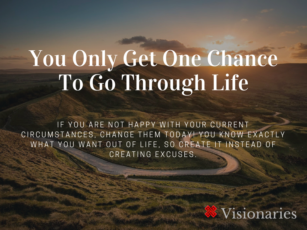 4_Visionaries's tweet photo. Wake up every morning and know your WHY. Why do you do what you do each and every day?

Let's make every day from here on out count! https://t.co/JZcZeRQmIX (Tag family &amp; friends that need some motivation!) https://t.co/K0ZL39Y3Do (Purpose) https://t.co/mZ7yVk5bTF