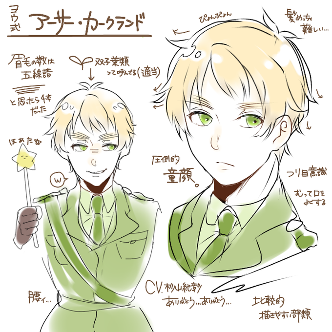 リプ来たキャラの自分なりの描き方ポイントを語るのtwitterイラスト検索結果 リプ来たキャラの自分なりの描き方ポイントを語るのtwitterイラスト検索結果