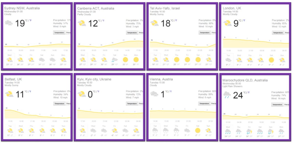 Manorivf's tweet photo. The differing weather across our partnering clinics we provide donor eggs. I am not sure if London is the place to be... https://t.co/DQiW1Uekmu