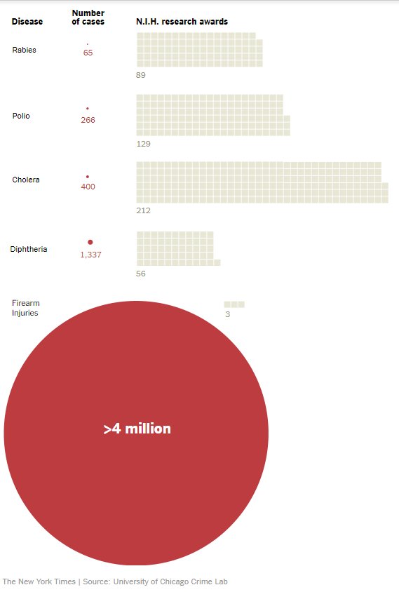 Megan Rutter (@meganerutter) | Twitter