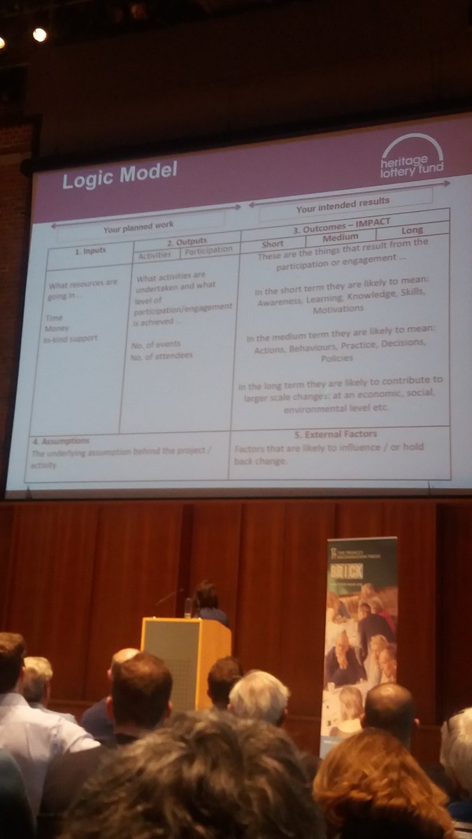 JBRLtd's tweet photo. Lots of feedback from @heritagelottery and @RFAssociatesNI on what good evaluation looks like. Looking forward to presenting interim findings from our evaluation of the BRICK programme and explaining our approach tomorrow #BRICKConference18 https://t.co/s3lOld0keI