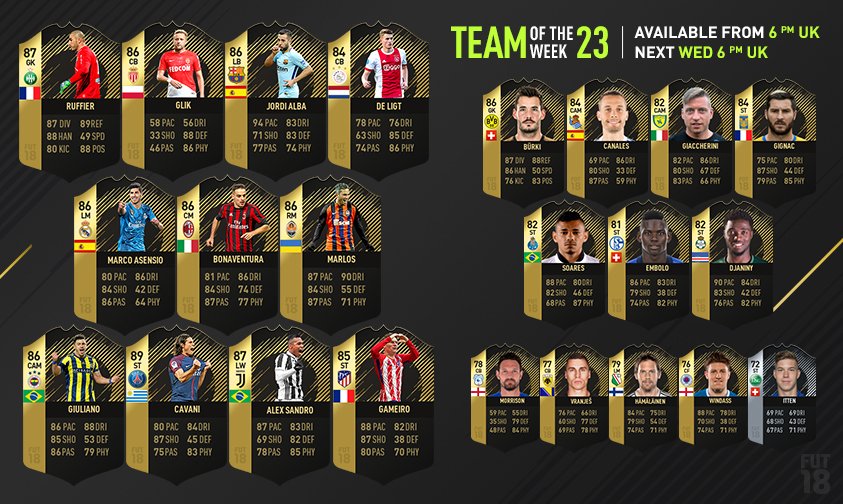 Ea Sports Fifa It S Totw 23 Featuring Ecavaniofficial 87 Alex Sandro 86 Jordialba Fut Fifa18 Ea Sports Fifa It S Totw 23 Featuring Ecavaniofficial 87 Alex Sandro 86 Jordialba Fut Fifa18