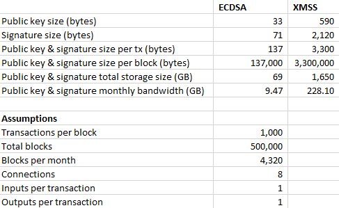 download metric constrained