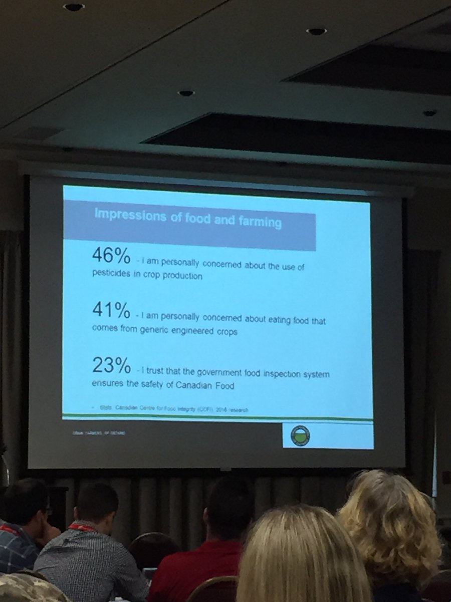 AdamRydeFSP's tweet photo. Get in the know.. How much do you know about agriculture? #GMKAGCONF18 https://t.co/THNDQj7mf2