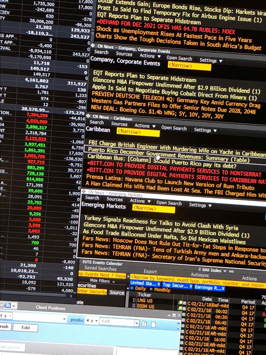 RawdonAdams's tweet photo. Bitt made Bloomberg... #Blockchain #Monserrat @BittGlobal @mMoneybb https://t.co/oTdyEformD