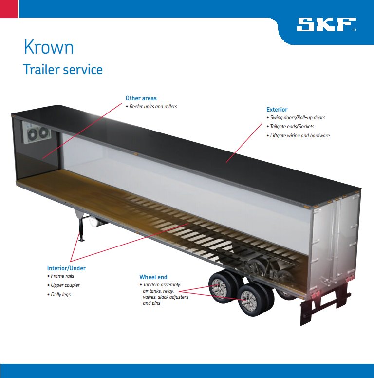 SKFPartsInfo's tweet image. Protect your trailer from harsh winters with @KrownRust. 
#FleetManagement #RustControl