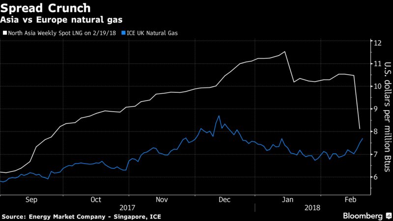 Rob Verdonck tweet media