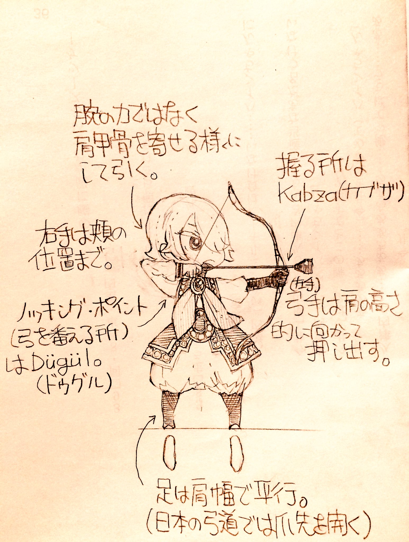 三増 紋右衛門 3密を避けた余興のご相談承ります オスマン式弓術 トルコ弓 教室で学んだことを こんな感じで薄い本にまとめたい これはあくまでイメージですが もう少し判り易い図解も考えて ｖ キャラクターは仮に 小国の