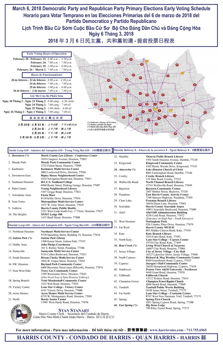 UHCLTheSignal's tweet photo. HAWKS: Take a look at the 46 #earlyvoting locations open in #HarrisCounty. Remember early voting opened Feb. 20 and ends March 2. #adultingwiththesignal #hawks #uhcl https://t.co/Unp4Wwqx7y