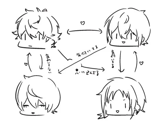 今回の本こんな感じなのでダメな人は気をつけてくださいねっっっ 