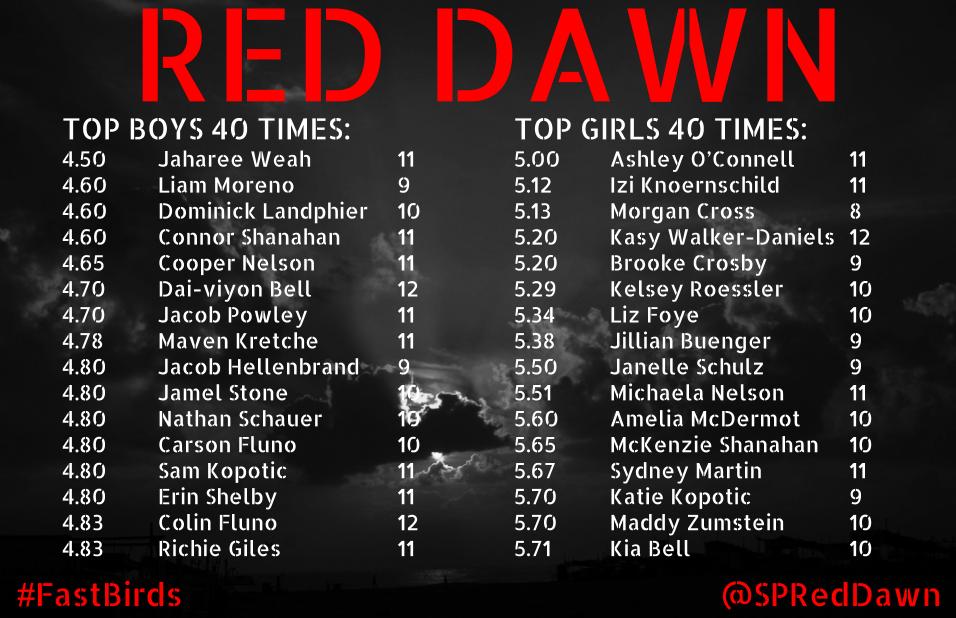 Sun Prairie Red Dawn tweet media
