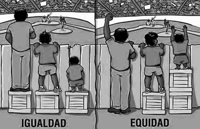Leticia98_7's tweet photo. Diferencia entre igualdad y equidad en la educación #OrgEscUSAL https://t.co/JPi8u2G89l