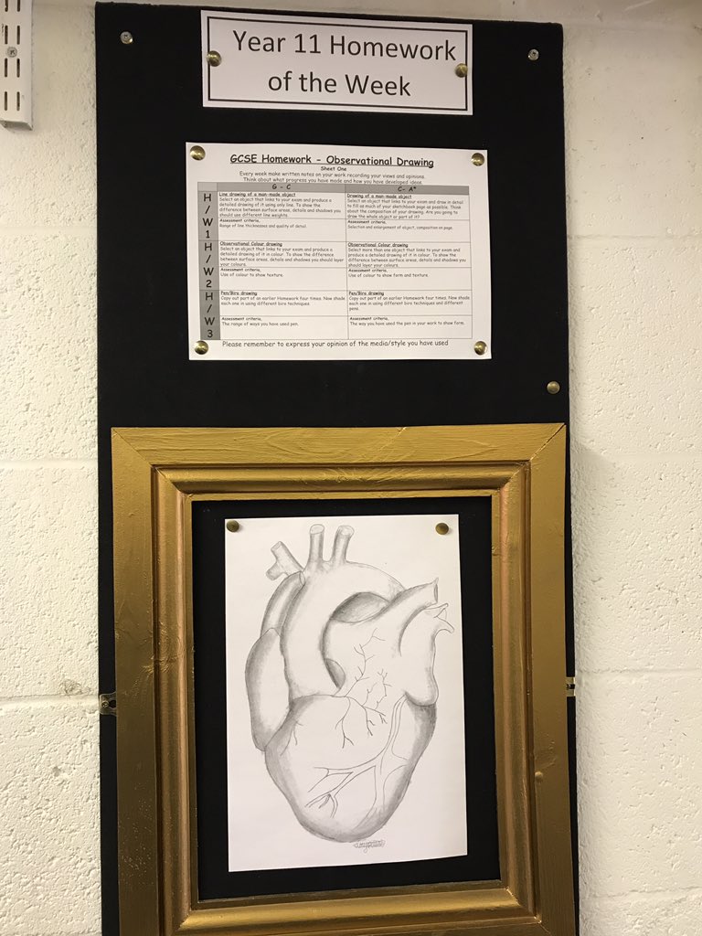 Crestwood_DfE's tweet photo. #Art #HomeworkOfTheWeek https://t.co/9bB3RIrJHB