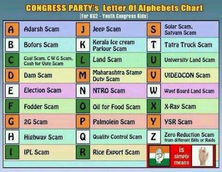 iRakeshRawat's tweet image. #ModiGate #MultipleGates