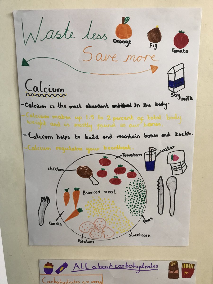 Great work by kids at @camp school stalbans today. Learning about food groups and nutrition @Sabrinafhenry you were amazing delivering it. #soproud #Foodwaste #fightingfoodwaste @FoodSaver_Champ @ZeroWasteLondon @HertsWasteAware @SainsburysNews @sainsburys