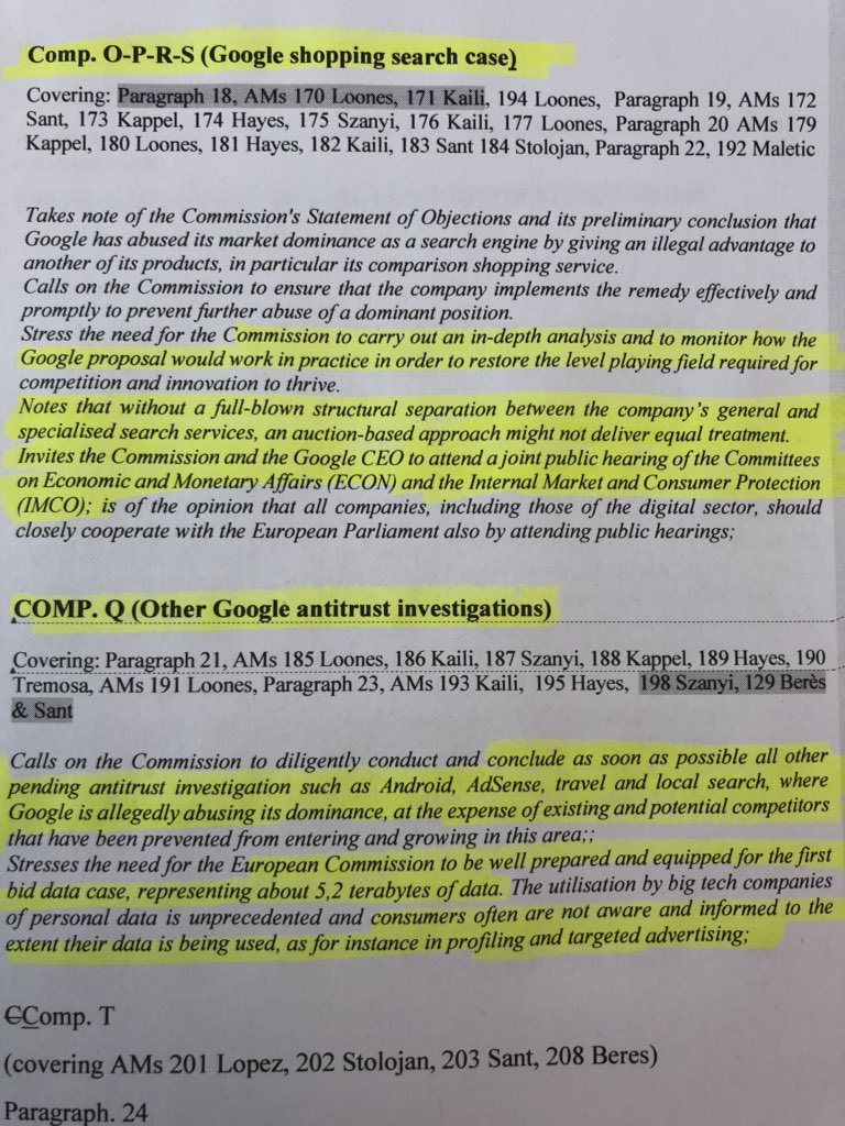 The <a href="/EP_Economics/">ECON Committee Press</a> just adopted with large majority <a href="/ramontremosa/">Ramon Tremosa 🎗🌹</a> Annual report on #Competition and 2 compromise amendments on #Google #Antitrust cases: an invitation to the CEO to come exchange with MEPs &amp; unbundling is back on the table <a href="/vestager/">Margrethe Vestager</a> <a href="/EU_Competition/">EU Competition</a> <a href="/Andreas_Schwab/">Andreas Schwab @ASchwab.bsky.social</a>