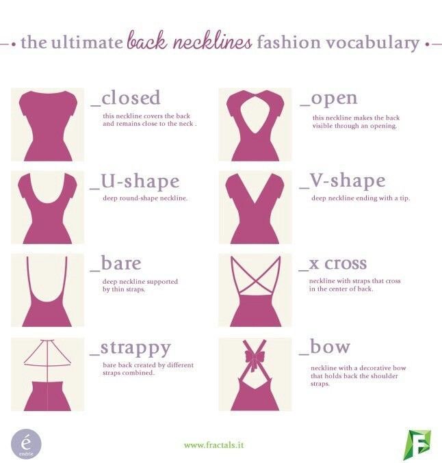 Thriftstoreng's tweet image. Do you know what different back necklines are called? #styledictionary